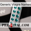 Generic Viagra Names dapoxetine1